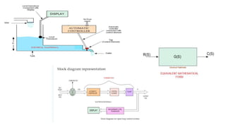 Linear control system Open loop & Close loop Systems | PPTX