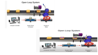 Linear control system Open loop & Close loop Systems | PPTX