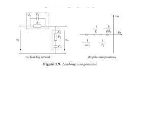 Linear Control Theory7.ppt