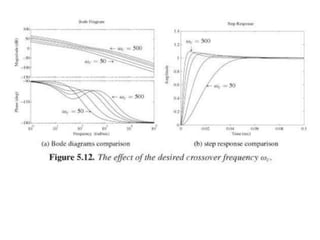 Linear Control Theory7.ppt
