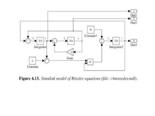 Linear Control Theory7.ppt