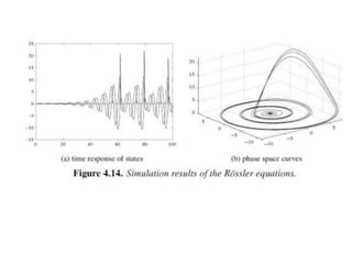 Linear Control Theory7.ppt