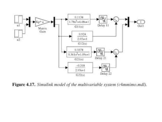 Linear Control Theory7.ppt