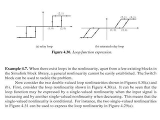 Linear Control Theory7.ppt