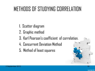 METHODS OF STUDYING CORRELATION

              1. Scatter diagram
              2. Graphic method
              3. Karl Pearson’s coefficient of correlation.
              4. Concurrent Deviation Method
              5. Method of least squares


3 September 2012                                              16
 