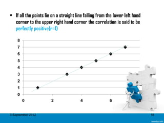 • If all the points lie on a straight line falling from the lower left hand
  corner to the upper right hand corner the correlation is said to be
  perfectly positive(r=1)

    8
    7
    6
    5
    4
    3
    2
    1
    0
        0              2                4                6               8


3 September 2012                                                              18
 