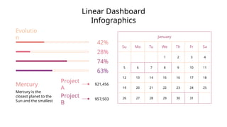 Linear Dashboard
Infographics
January
Su Mo Tu We Th Fr Sa
1 2 3 4
5 6 7 8 9 10 11
12 13 14 15 16 17 18
19 20 21 22 23 24 25
26 27 28 29 30 31
Evolutio
n
42%
28%
74%
63%
Mercury is the
closest planet to the
Sun and the smallest
Mercury
Project
A
$21,456
Project
B
$57,503
 