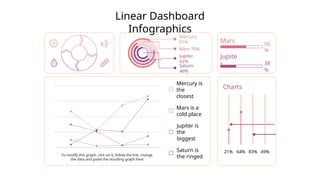 Linear Dashboard
Infographics
Mercury
81%
Mars 76%
Saturn
46%
Jupiter
62%
21% 64% 83% 49%
Charts
56
%
Mars
38
%
Jupite
r
Mercury is
the
closest
Mars is a
cold place
Jupiter is
the
biggest
Saturn is
the ringed
To modify this graph, click on it, follow the link, change
the data and paste the resulting graph here
 