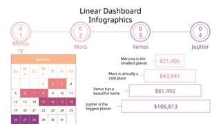 Linear Dashboard
Infographics
$21,406
Mercury is the
smallest planet
$81,492
Venus has a
beautiful name
$43,941
Mars is actually a
cold place
$106,813
Jupiter is the
biggest planet
January
Su
M
o
Tu
W
e
Th Fr Sa
1 2 3 4
5 6 7 8 9 10 11
12 13 14 15 16 17 18
19 20 21 22 23 24 25
26 27 28 29 30 31
0
1
Mercu
ry
0
2
Mars
0
3
Venus
0
4
Jupiter
 
