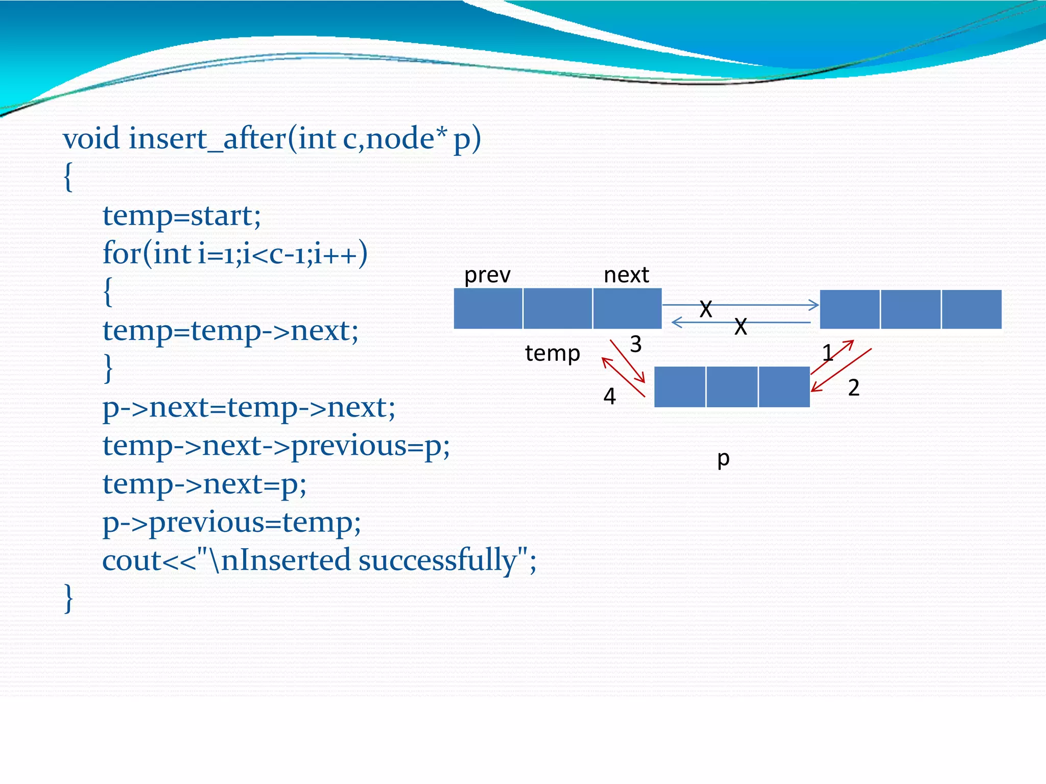 Linear data structure concepts | PPTX