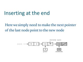 Linear data structure concepts | PPT