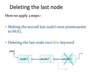 Deleting the last node
node3node2node1
Here we apply 2steps:-
 Making the second last node’s next pointerpoint
to NULL
 Deleting the last node viadelete keyword
start
 