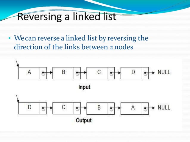Linear data structure concepts | PPT