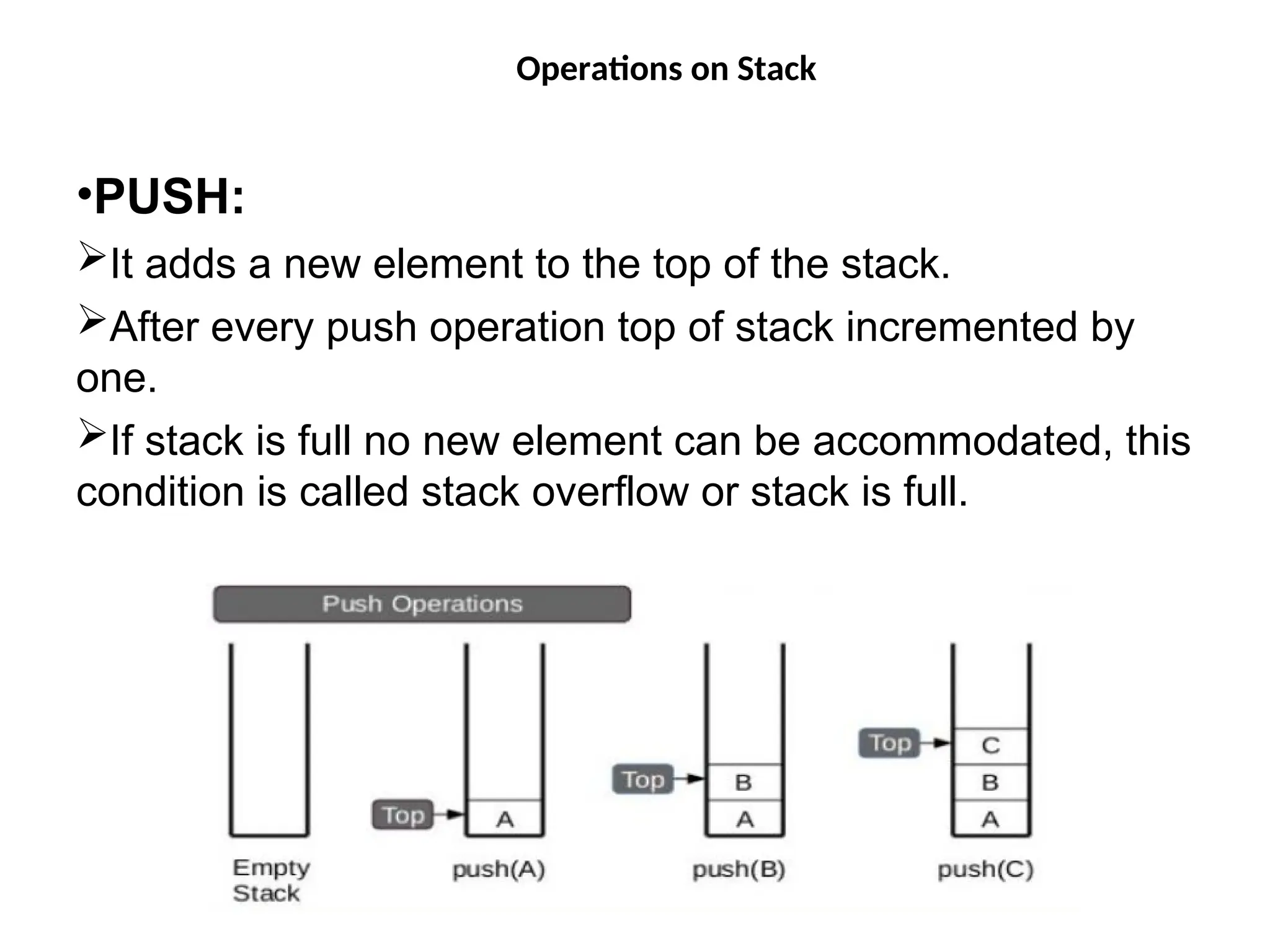 Operations on Stack Representation of Stack in Memory The stack  •PUSH: It adds a new element to the top of the stack. After every push operation top of stack incremented by one. If stack is full no new element can be accommodated, this condition is called stack overflow or stack is full. 