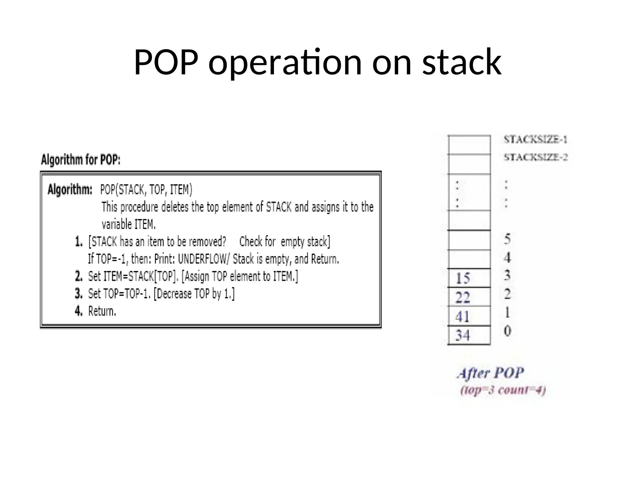 POP operation on stack 