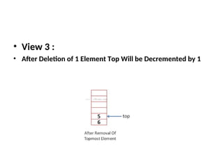 • View 3 :
• After Deletion of 1 Element Top Will be Decremented by 1
 