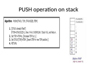 PUSH operation on stack
 