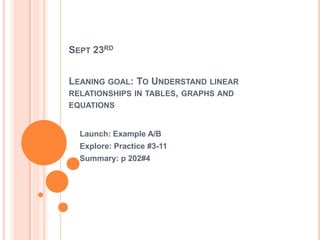 SEPT 23RD
LEANING GOAL: TO UNDERSTAND LINEAR
RELATIONSHIPS IN TABLES, GRAPHS AND
EQUATIONS
Launch: Example A/B
Explore: Practice #3-11
Summary: p 202#4
 