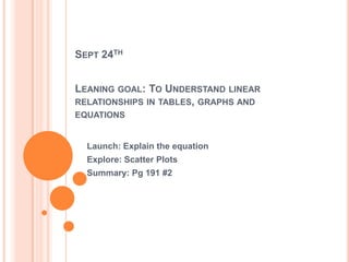 SEPT 24TH
LEANING GOAL: TO UNDERSTAND LINEAR
RELATIONSHIPS IN TABLES, GRAPHS AND
EQUATIONS
Launch: Explain the equation
Explore: Scatter Plots
Summary: Pg 191 #2
 