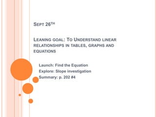 SEPT 26TH
LEANING GOAL: TO UNDERSTAND LINEAR
RELATIONSHIPS IN TABLES, GRAPHS AND
EQUATIONS
Launch: Find the Equation
Explore: Slope investigation
Summary: p. 202 #4
 