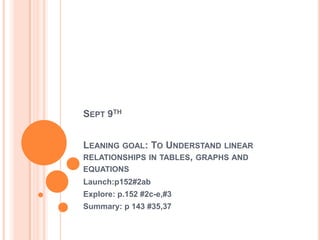 SEPT 9TH
LEANING GOAL: TO UNDERSTAND LINEAR
RELATIONSHIPS IN TABLES, GRAPHS AND
EQUATIONS
Launch:p152#2ab
Explore: p.152 #2c-e,#3
Summary: p 143 #35,37
 