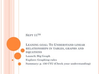 SEPT 11TH
LEANING GOAL: TO UNDERSTAND LINEAR
RELATIONSHIPS IN TABLES, GRAPHS AND
EQUATIONS
Launch: Big Graph
Explore: Graphing rules
Summary: p. 156 CYU (Check your understanding)
 
