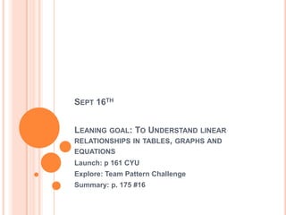 SEPT 16TH
LEANING GOAL: TO UNDERSTAND LINEAR
RELATIONSHIPS IN TABLES, GRAPHS AND
EQUATIONS
Launch: p 161 CYU
Explore: Team Pattern Challenge
Summary: p. 175 #16
 