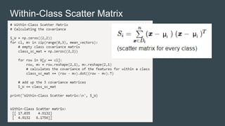 Within-Class Scatter Matrix
µi µi
 