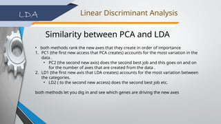 Linear Discriminant Analysis of machine learning.pptx