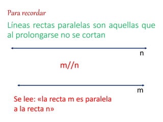 Para recordar 
Líneas rectas paralelas son aquellas que 
al prolongarse no se cortan 
n 
m 
m//n 
Se lee: «la recta m es paralela 
a la recta n» 
 