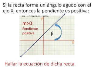 Si la recta forma un ángulo agudo con el 
eje X, entonces la pendiente es positiva: 
β 
m>0 
Pendiente 
positiva 
Hallar la ecuación de dicha recta. 
 