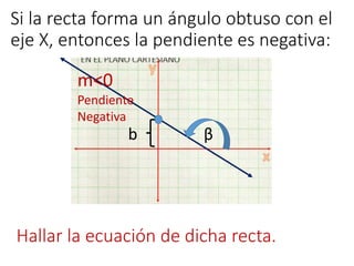 Si la recta forma un ángulo obtuso con el 
eje X, entonces la pendiente es negativa: 
β 
m<0 
Pendiente 
Negativa 
b 
Hallar la ecuación de dicha recta. 
 