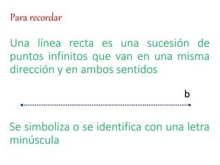 Para recordar 
Una línea recta es una sucesión de 
puntos infinitos que van en una misma 
dirección y en ambos sentidos 
b 
Se simboliza o se identifica con una letra 
minúscula 
 