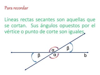 Para recordar 
Líneas rectas secantes son aquellas que 
se cortan. Sus ángulos opuestos por el 
vértice o punto de corte son iguales. 
b 
β 
β 
α 
α 
 