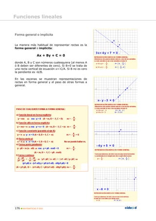 176 MATEMÁTICAS 3º ESO
Forma general o implícita
La manera más habitual de representar rectas es la
forma general o implícita:
Ax + By + C = 0
donde A, B y C son números cualesquiera (al menos A
ó B deben ser diferentes de cero). Si B=0 se trata de
una recta vertical de ecuación x=-C/A. Si B no es cero
la pendiente es -A/B.
En las escenas se muestran representaciones de
rectas en forma general y el paso de otras formas a
general.
Funciones lineales
 