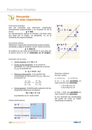 184 MATEMÁTICAS 3º ESO
Recuerda
lo más importante
Funciones lineales
Son las funciones que relacionan magnitudes
directamente proporcionales y su ecuación es de la
forma y = mx
Su representación gráfica es siempre una línea recta
que pasa por el origen. La pendiente, m, es la
constante de proporcionalidad.
Funciones afines
Relacionan magnitudes directamente proporcionales
sometidas a alguna condición inicial. Tienen la forma
y = mx+n
Su gráfica es una recta de pendiente m que pasa por
el punto (0,n) (n es la ordenada en el origen).
Ecuación de la recta
• Forma explícita: y = mx + n
• Forma punto-pendiente: si se conoce la
pendiente, m, y las coordenadas de un punto
(xo,yo) la ecuación es:
y - yo = m·(x - xo)
• Recta por dos puntos: si se conocen las
coordenadas de dos puntos P(xo,yo), Q(x1,y1)
la ecuación es:
• Forma general: Simplificando cualquiera de las
ecuaciones anteriores se obtiene:
Ax + By + C = 0
la pendiente es m=-A/B si B#0
Casos particulares
Posición relativa
de dos rectas
r1: y=m1+n1; r2: y=m2+n2
si m1 = m2 son paralelas en
caso contrario son secantes.
r1:A1x+B1y+C1=0
r2:A2x+B2y+C2=0
si A1B2 = A2B1 son paralelas en
caso contrario son secantes.
Si son secantes las coordenadas
del punto de corte se hallan
resolviendo el sistema.
Funciones lineales
 