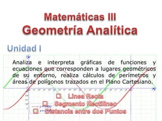 Analiza e interpreta gráficas de funciones y
ecuaciones que corresponden a lugares geométricos
de su entorno, realiza cálculos de perímetros y
áreas de polígonos trazados en el Plano Cartesiano.
 