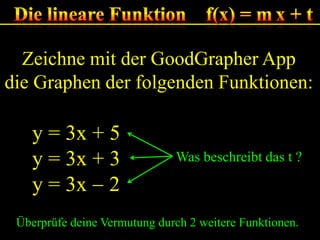 Zeichne mit der GoodGrapher App
die Graphen der folgenden Funktionen:

y = 3x + 5
y = 3x + 3
y = 3x 2

Was beschreibt das t ?

Überprüfe deine Vermutung durch 2 weitere Funktionen.

 