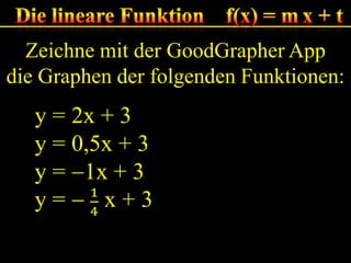 Zeichne mit der GoodGrapher App
die Graphen der folgenden Funktionen:

 