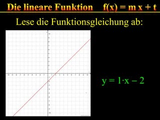Lese die Funktionsgleichung ab:

y = 1·x

2

 