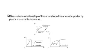 Stress strain relationship of linear and non linear elastic-perfectly
plastic material is shown as :
 