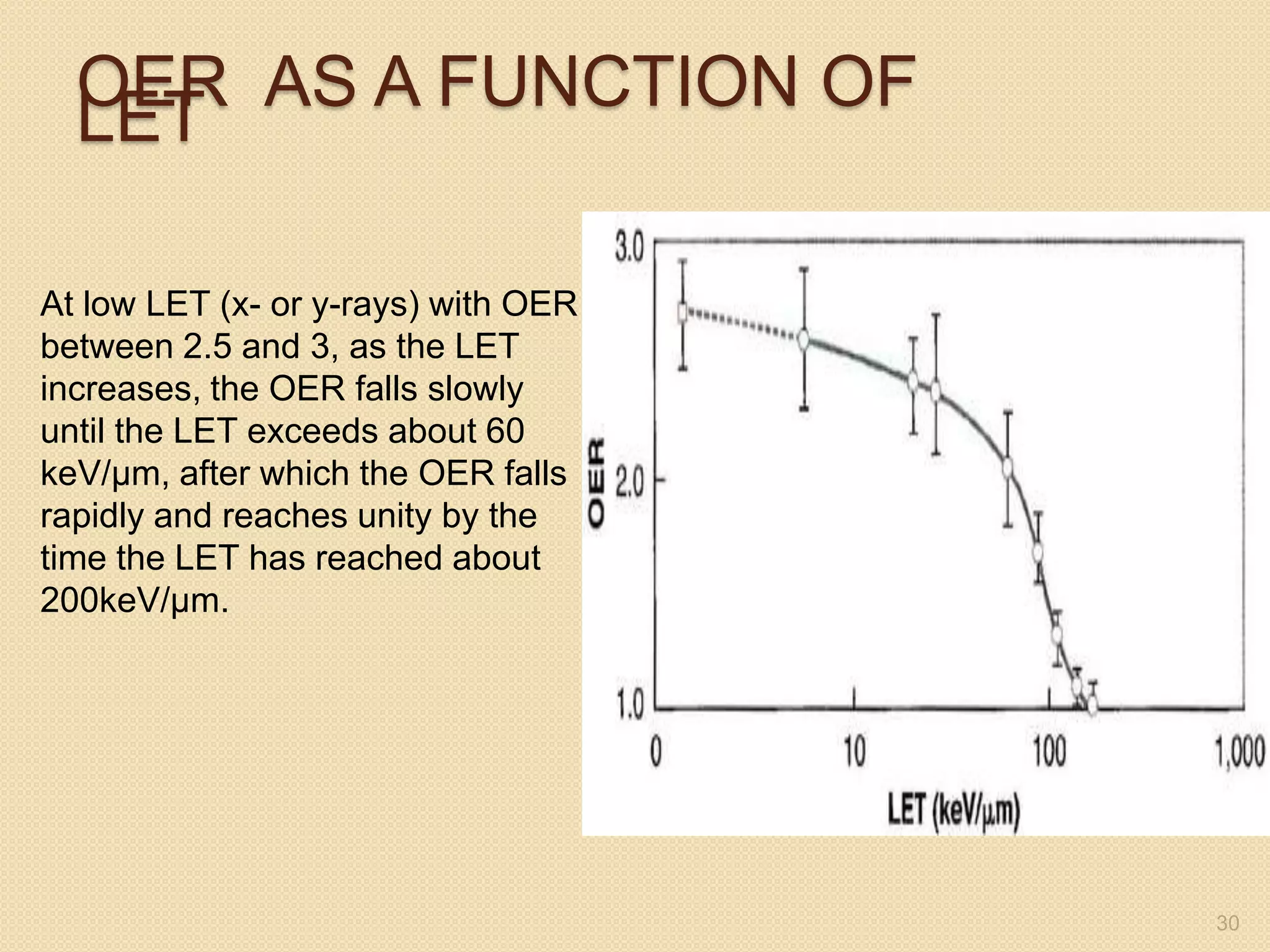 Linear energy transfer | PPTX