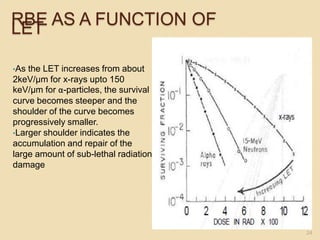 Linear energy transfer | PPTX
