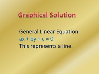 Graphical SolutionGeneral Linear Equation:ax + by + c = 0This represents a line.