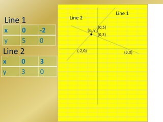 Line 1Line 1Line 2Line 2
