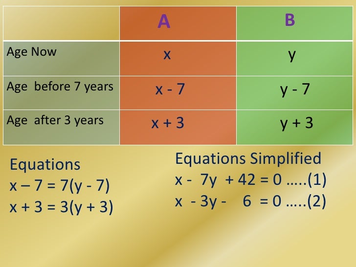 Linear eqn