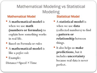 Algebraic Modeling Examples linear equation 1 models' analysis examples | PPTX