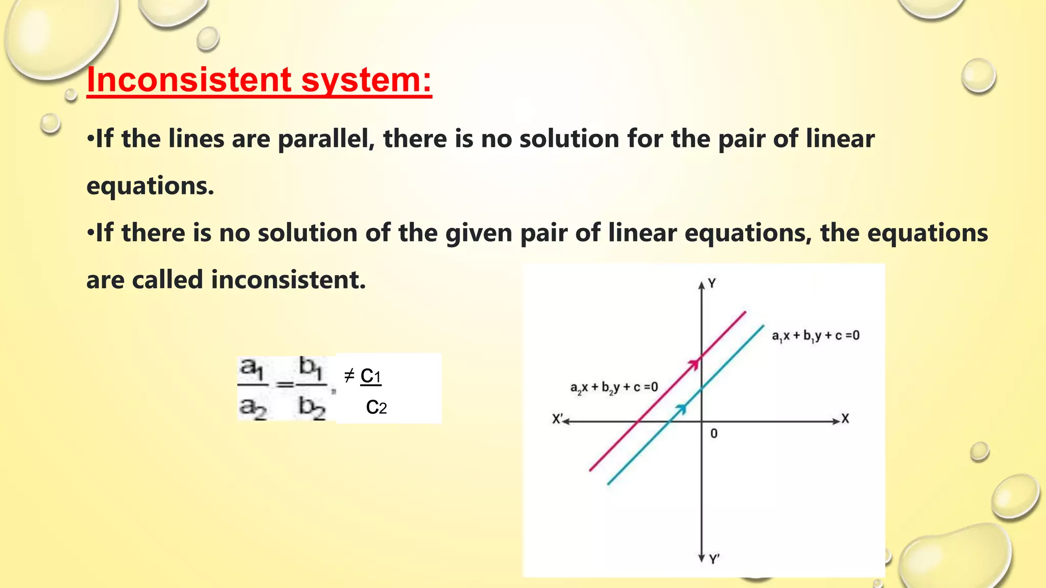 Linear equation in 2 variable class 10 | PPT