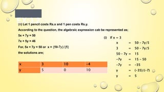 (iii) Given Expressions;
6x – 3y + 10 = 0
2x – y + 9 = 0
So, the pairs of equations given in the question are parallel to ...