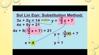 Linear Equation In 2 Variable Class 10